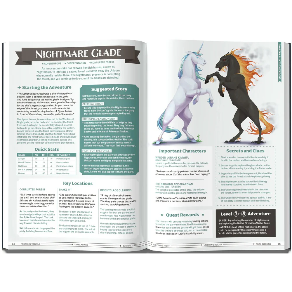 One-Shot Wonders - Image 7